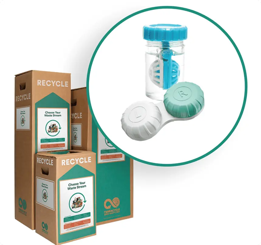 Contact Recycling Contact Recycling
